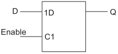 simbolo di latch di tipo D