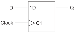 flip-flop di tipo D