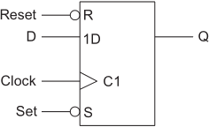 flip-flop di tipo D con set e reset asincroni