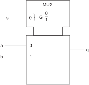 multiplatore a singolo input di selezione